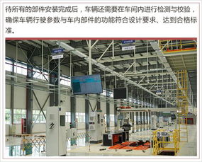 电动车的工厂有何不同 探秘合众新能源制造基地的新兴能源技术研发